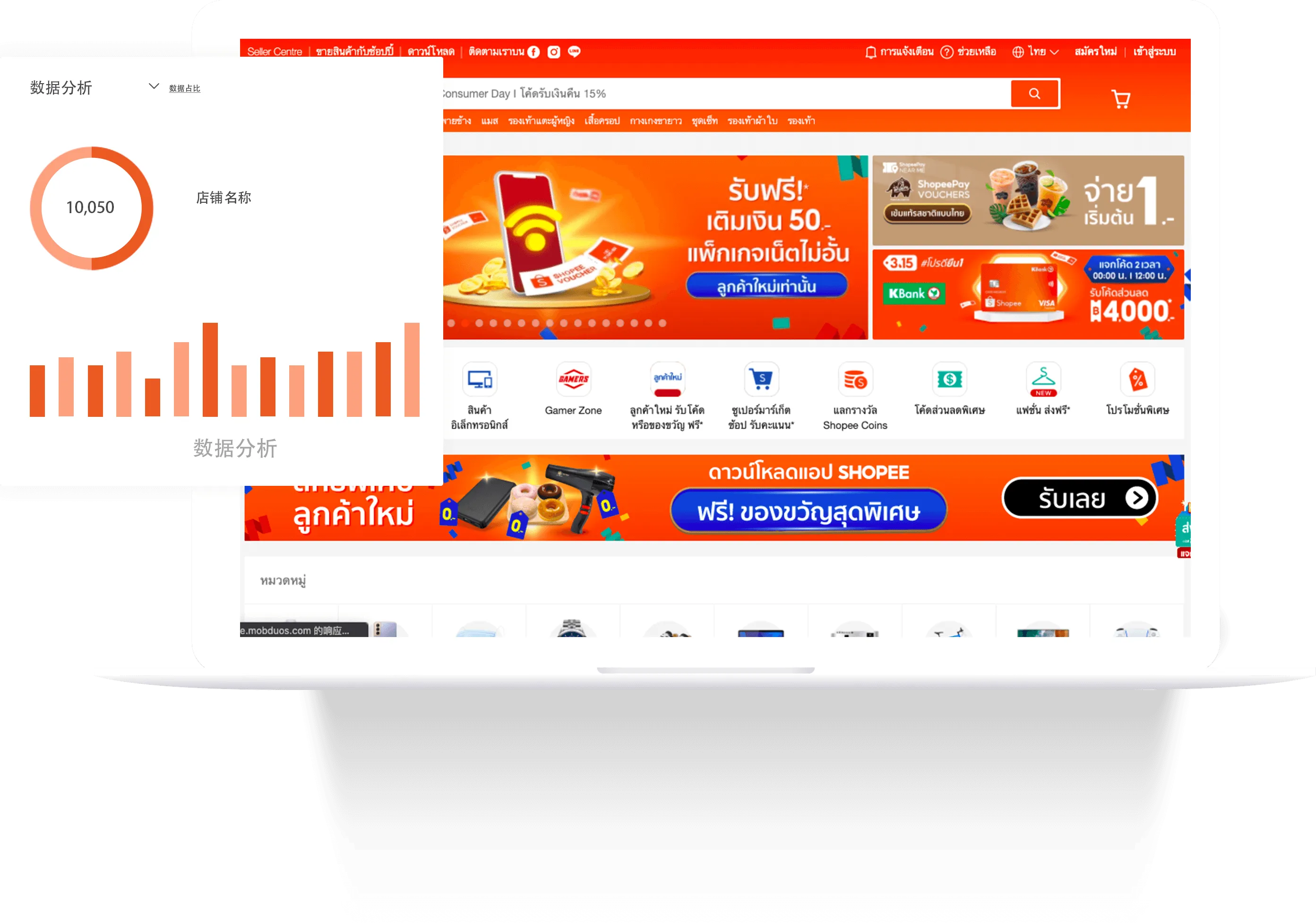 F-Commerce东南亚电商平台一站式代运营服务